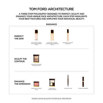 Shade and Illuminate Concealer