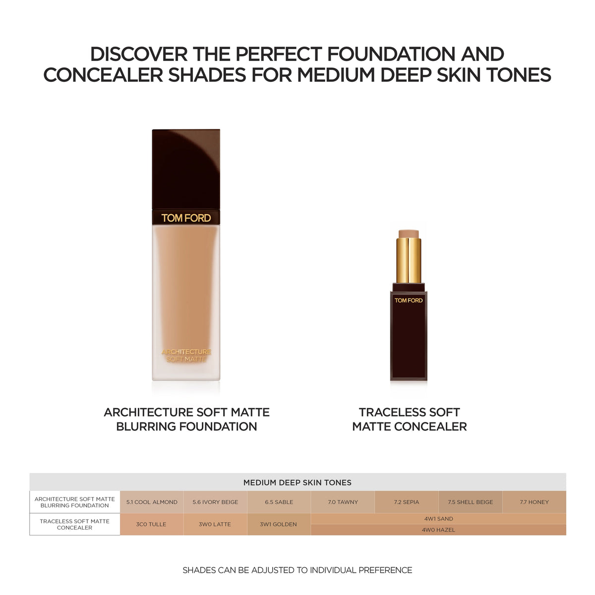 Traceless Soft Matte Concealer