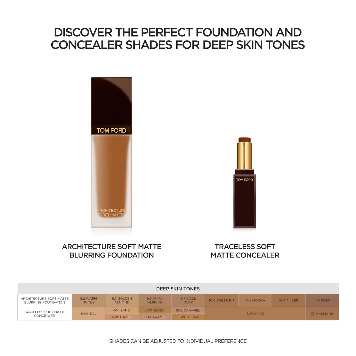 Architecture Soft Matte Blurring Foundation