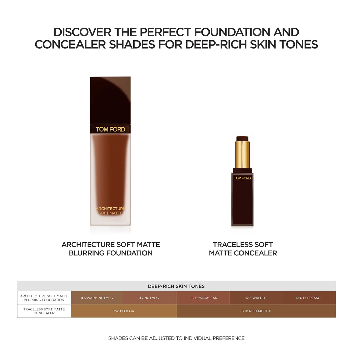 Architecture Soft Matte Blurring Foundation